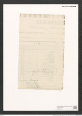 Pleurosigma sp. (de-Toni-Nr.: Genus 13, Species 1018 ?, 1001 ?) Zeichnungen Sammlung Grunow (NHMW-BOT-W0369181)
